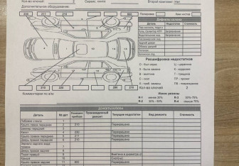 Подержанный автомобиль Opel Astra Hatchback 2007 года (5 фото)